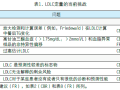 致动脉粥样硬化脂蛋白定量：个性化医学以及非常低浓度LDL胆固醇时代的当前和未来挑战 —— EAS和EFLM的共识声明