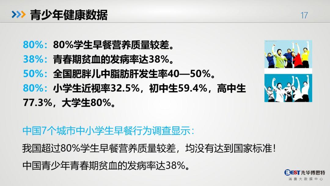 中国人的健康大数据出来了，有多惨，自己看！-第14张图片-爱来健康