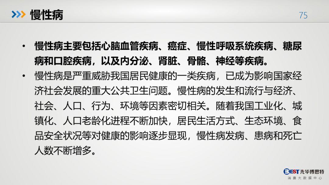 中国人的健康大数据出来了，有多惨，自己看！-第71张图片-爱来健康