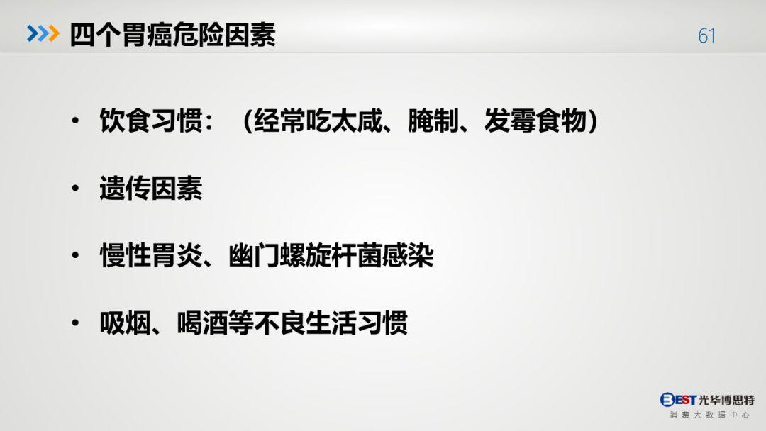 中国人的健康大数据出来了，有多惨，自己看！-第58张图片-爱来健康