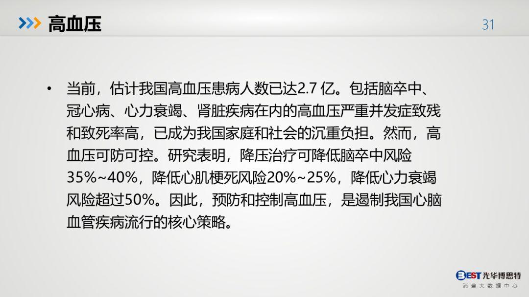 中国人的健康大数据出来了，有多惨，自己看！-第28张图片-爱来健康