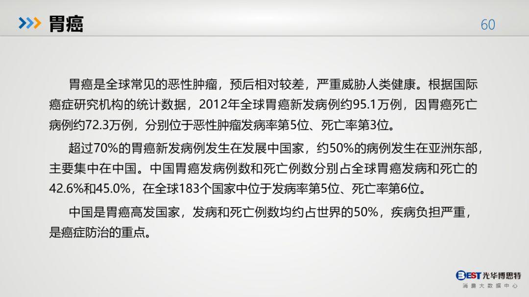 中国人的健康大数据出来了，有多惨，自己看！-第57张图片-爱来健康