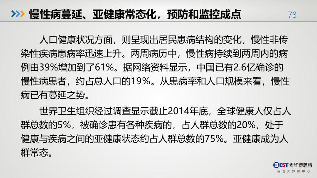 中国人的健康大数据出来了，有多惨，自己看！-第74张图片-爱来健康