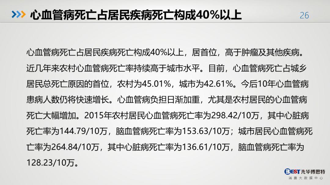 中国人的健康大数据出来了，有多惨，自己看！-第23张图片-爱来健康