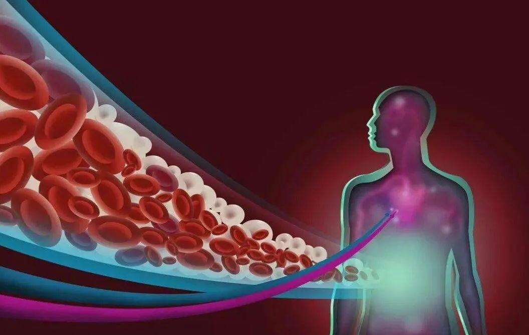 糖尿病患者必做的6项定期检查  你都知道吗？-第5张图片-爱来健康