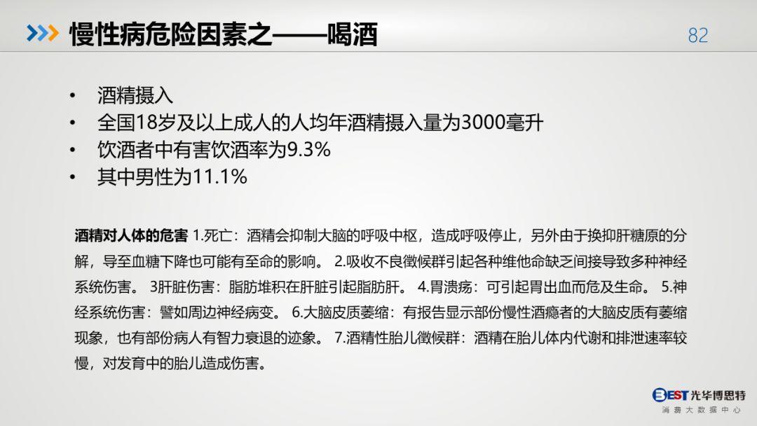 中国人的健康大数据出来了，有多惨，自己看！-第78张图片-爱来健康