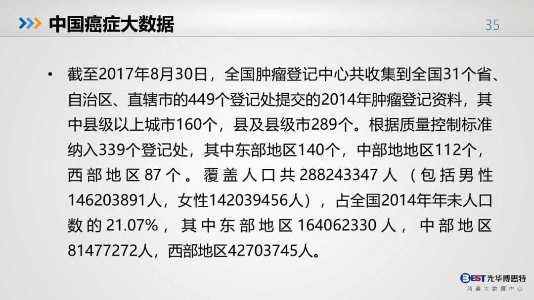 中国人的健康大数据出来了，有多惨，自己看！-第32张图片-爱来健康