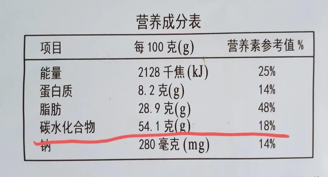 糖尿病患者的“最强饮食法”，妈妈再也不担心我的餐后血糖……-第8张图片-爱来健康