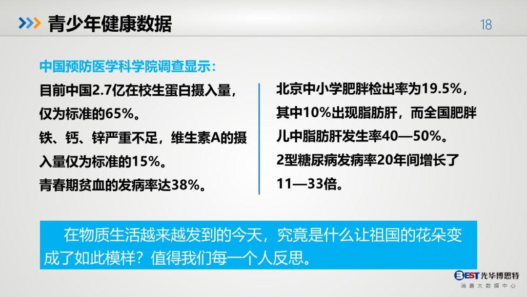 中国人的健康大数据出来了，有多惨，自己看！-第15张图片-爱来健康