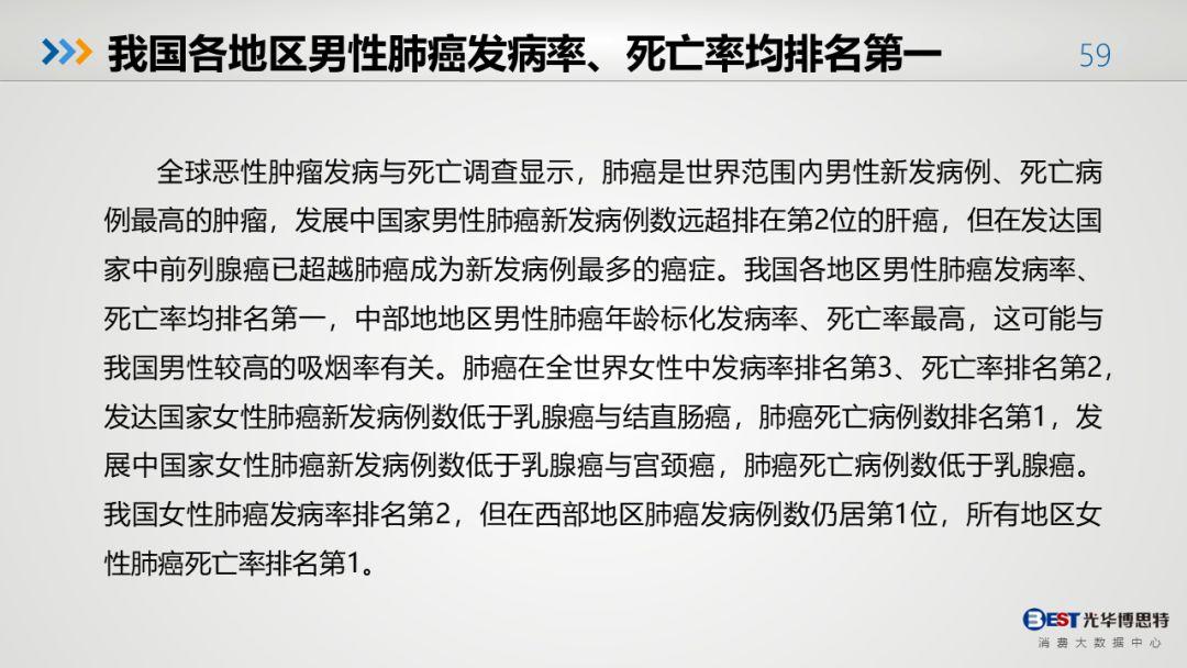 中国人的健康大数据出来了，有多惨，自己看！-第56张图片-爱来健康