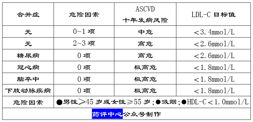 高血压药物治疗，你应该知道这五点！-第4张图片-爱来健康