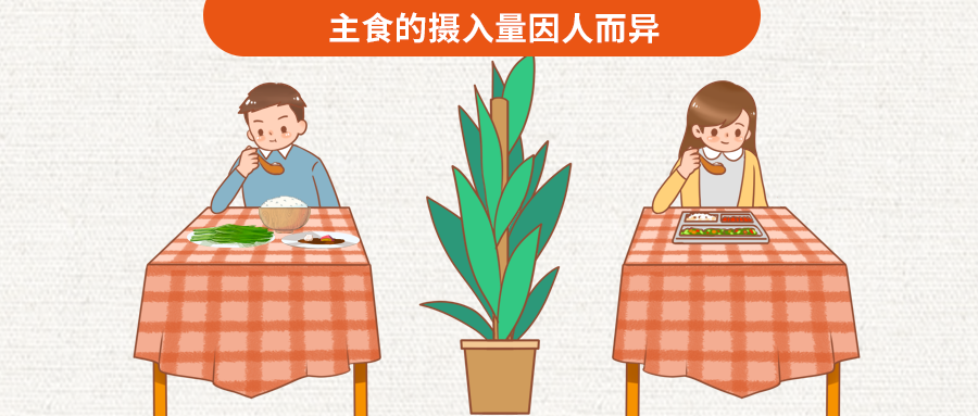 这么吃主食，血糖反而控制得很平稳……-第3张图片-爱来健康