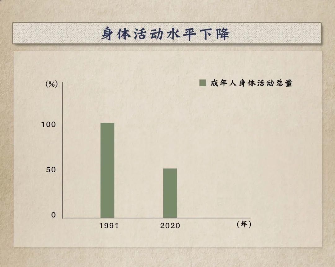 究竟是谁在给心血管“埋雷”？-第4张图片-爱来健康