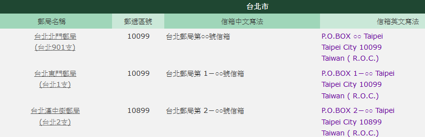 iHerb寄件如何使用邮局存局候领及邮政信箱?(香港台湾澳门 )-第1张图片-爱来健康