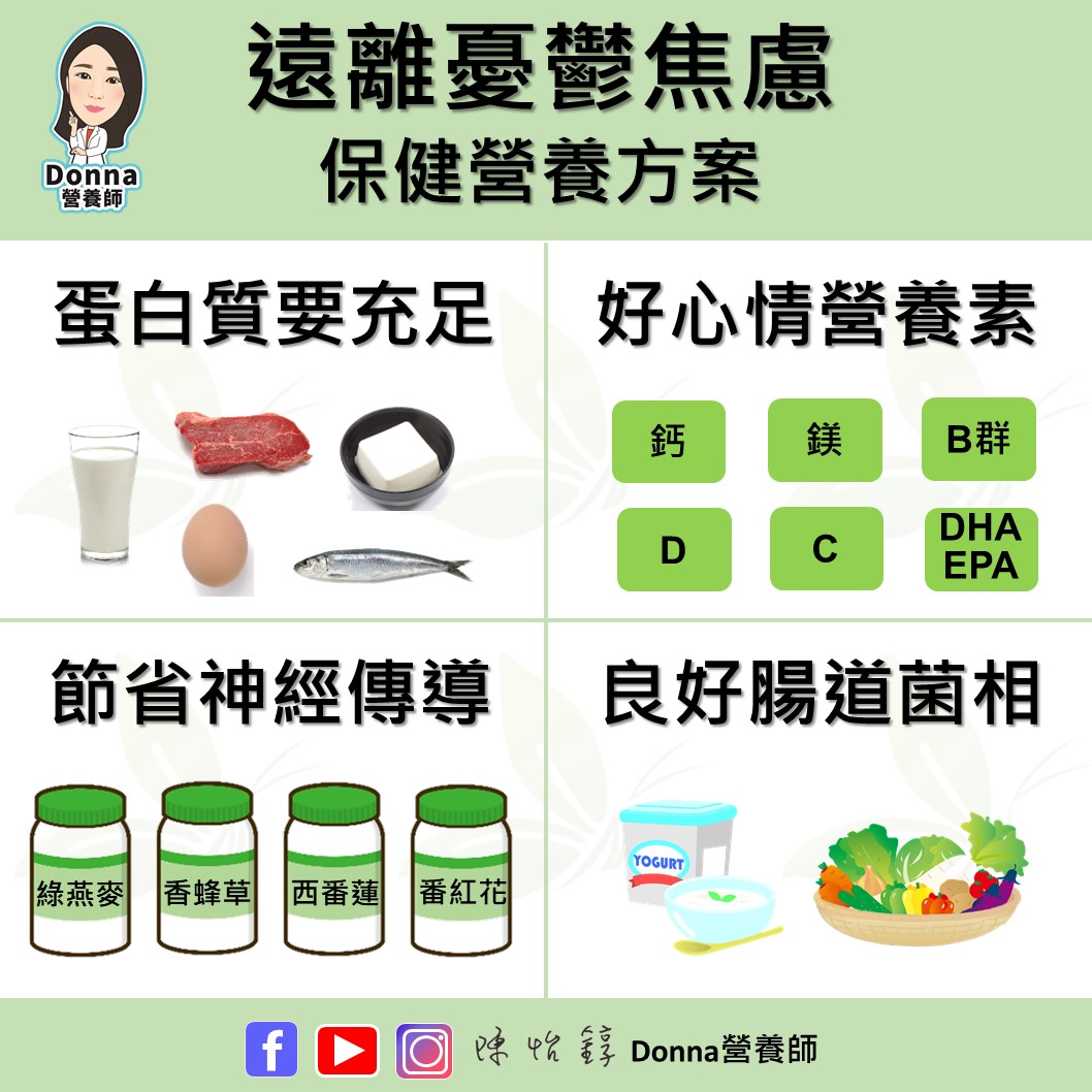 营养师大推让你快乐的十种食物 – 改善抑郁焦虑的保健营养方案-第1张图片-爱来健康