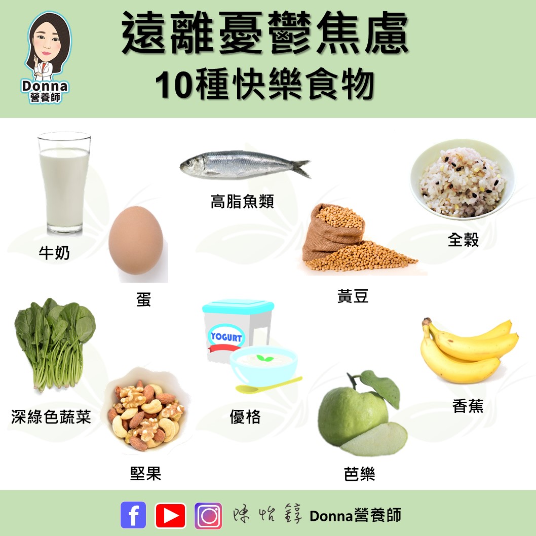 营养师大推让你快乐的十种食物 – 改善抑郁焦虑的保健营养方案-第2张图片-爱来健康