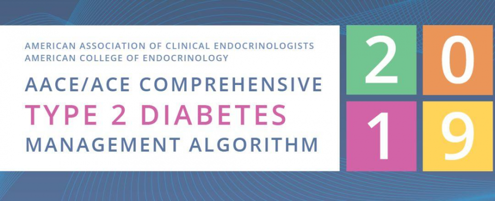 2019 AACE/ACE糖尿病综合管理指南（多张流程图）-第1张图片-爱来健康