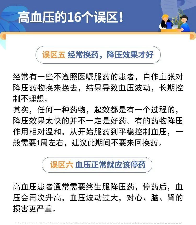 警惕！高血压的16个误区！-第4张图片-爱来健康