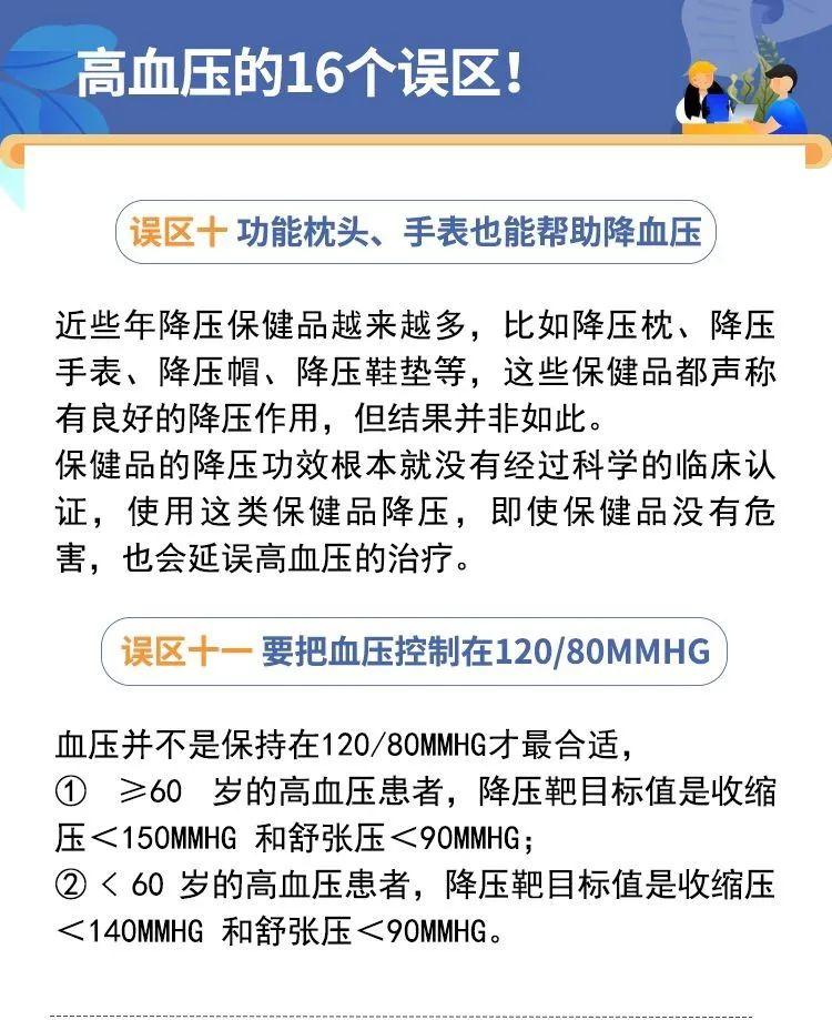 警惕！高血压的16个误区！-第6张图片-爱来健康