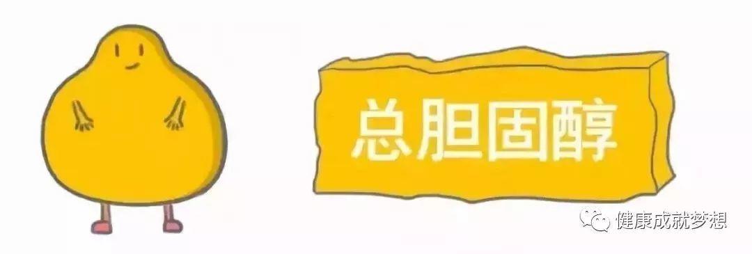 全面解读血脂四项，这些数值都记清楚了吗？-第4张图片-爱来健康