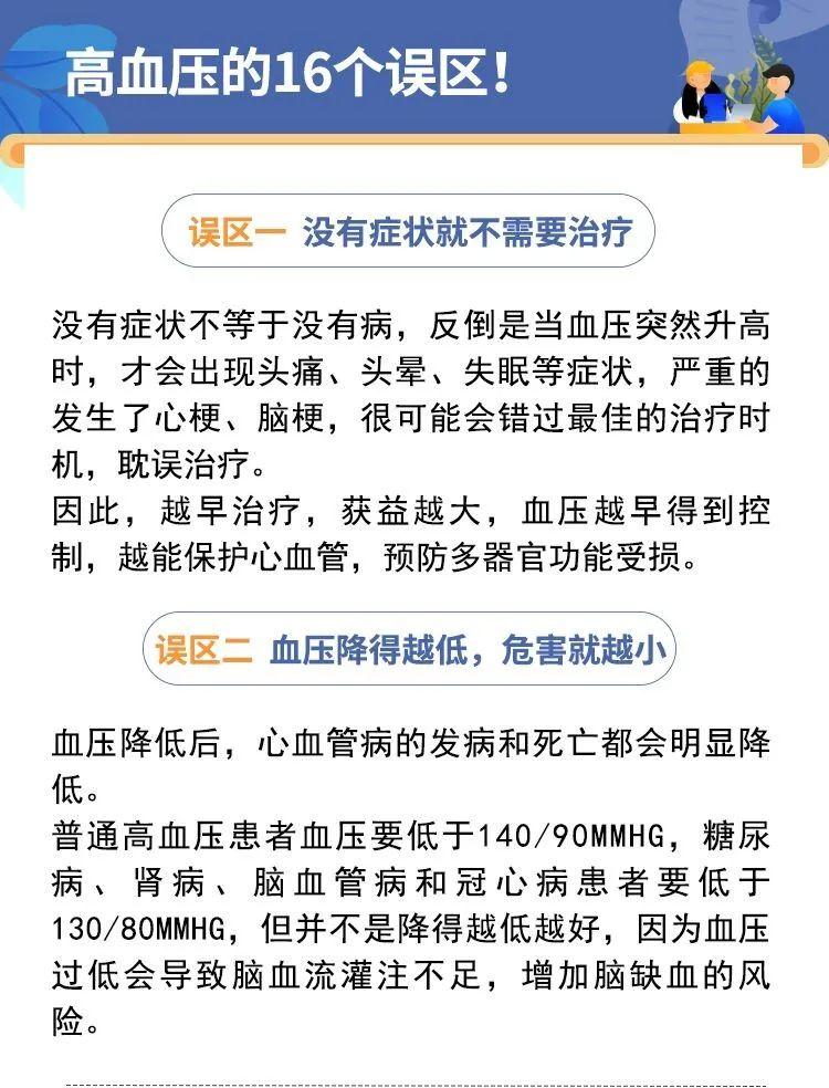 警惕！高血压的16个误区！-第1张图片-爱来健康