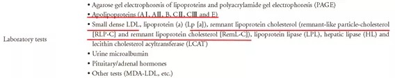 脂蛋白残粒胆固醇标志物监测对冠心病风险预测的临床价值-第2张图片-爱来健康
