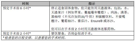 植入式输液港置入资料了解-第3张图片-爱来健康